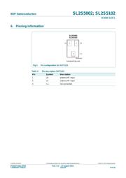 SL2S5002FTB,115 datasheet.datasheet_page 4