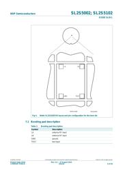 SL2S5002FTB,115 datasheet.datasheet_page 6