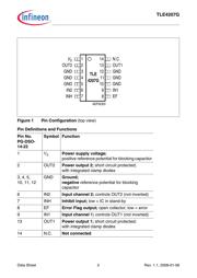 TLE4207GXT datasheet.datasheet_page 2