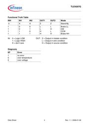 TLE4207GXT datasheet.datasheet_page 4