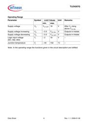 TLE4207GXT datasheet.datasheet_page 6