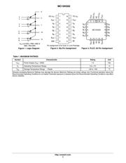 MC10H350PG 数据规格书 2