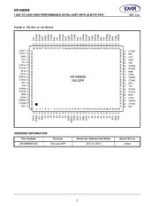 XR16M698IQ100TR-F datasheet.datasheet_page 2