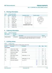 TVP5160PNPG4 datasheet.datasheet_page 2