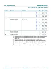 TVP5160PNPG4 datasheet.datasheet_page 3