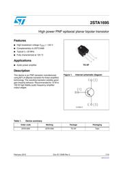 2STA1695 datasheet.datasheet_page 1