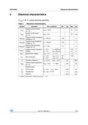 2STA1695 datasheet.datasheet_page 3