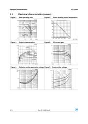 2STA1695 datasheet.datasheet_page 4