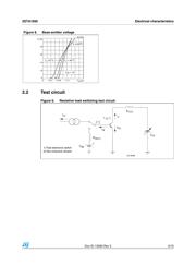 2STA1695 datasheet.datasheet_page 5