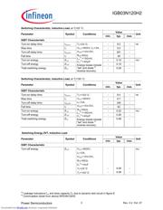 IGW03N120H2XK datasheet.datasheet_page 3