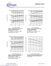 IGW03N120H2XK datasheet.datasheet_page 6