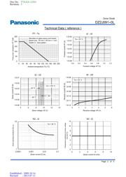 DZ2J091M0L datasheet.datasheet_page 2