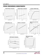LTC3873ETS8 数据规格书 4