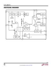 LTC3873ETS8 数据规格书 6