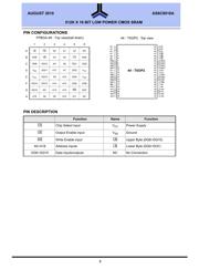 AS6C8016A-55BIN* datasheet.datasheet_page 2