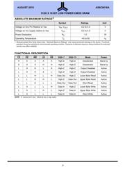 AS6C8016A-55BIN* datasheet.datasheet_page 3