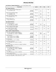 MPS918 datasheet.datasheet_page 2