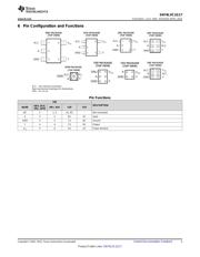 SN74LVC1G17DCKT datasheet.datasheet_page 3