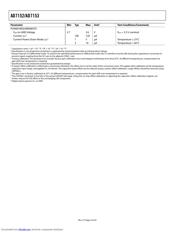 AD7153 datasheet.datasheet_page 4