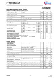 FF150R17KE4 datasheet.datasheet_page 3