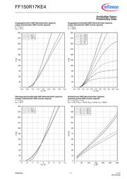 FF150R17KE4 datasheet.datasheet_page 4