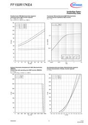 FF150R17KE4 datasheet.datasheet_page 5