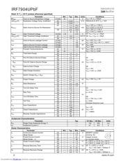 IRF7904UPBF datasheet.datasheet_page 2