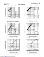 IRF7904UPBF datasheet.datasheet_page 3