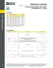 HMC941LP4 datasheet.datasheet_page 6