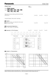 ELC-08D100E datasheet.datasheet_page 1