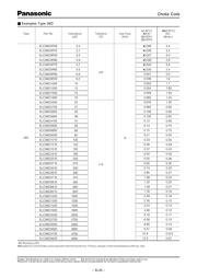 ELC-08D100E datasheet.datasheet_page 2