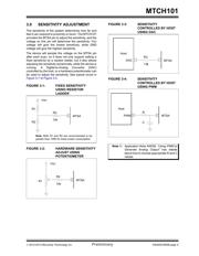 DM160220 datasheet.datasheet_page 5