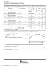 TL1431QDRQ1 datasheet.datasheet_page 4