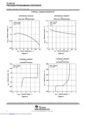 TL1431QDRQ1 datasheet.datasheet_page 6