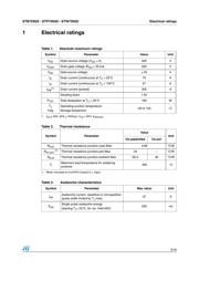 STB75N20 datasheet.datasheet_page 3