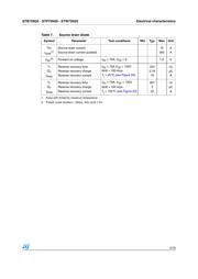 STB75N20 datasheet.datasheet_page 5