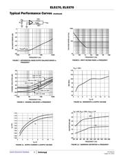 EL5170IY datasheet.datasheet_page 6