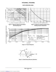 NTD24N06LT4 datasheet.datasheet_page 6