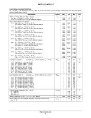 NCP1117DT50 datasheet.datasheet_page 3