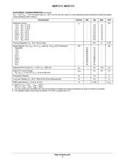 NCP1117DT50 datasheet.datasheet_page 4