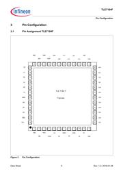 TLE7184F datasheet.datasheet_page 6