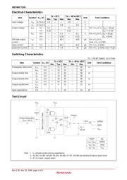 HD74HC245FP datasheet.datasheet_page 3