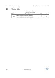 STGIPQ5C60T-HZ datasheet.datasheet_page 6