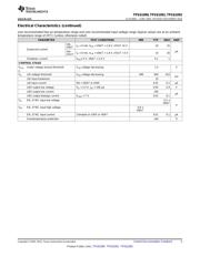 TPS61092RSAR datasheet.datasheet_page 5