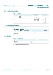 PMBT2222A,215 datasheet.datasheet_page 2