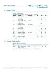 PMBT2222A,215 datasheet.datasheet_page 3