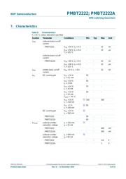 PMBT2222A,215 datasheet.datasheet_page 4