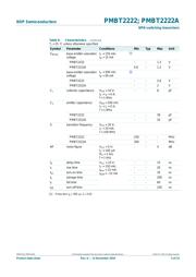 PMBT2222A,215 datasheet.datasheet_page 5