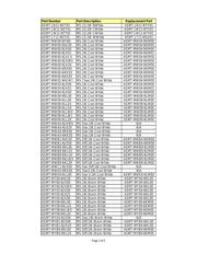 5082-7653-DD000 datasheet.datasheet_page 3