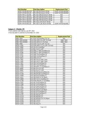 5082-7653-DD000 datasheet.datasheet_page 4